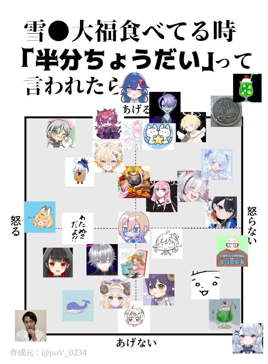 はる様•*¨*•.¸♬︎ 文字拡大してみてにゃ(ᐢᴖ ·̫ ᴖᐢ)👍 めちゃくちゃ言ってるけど