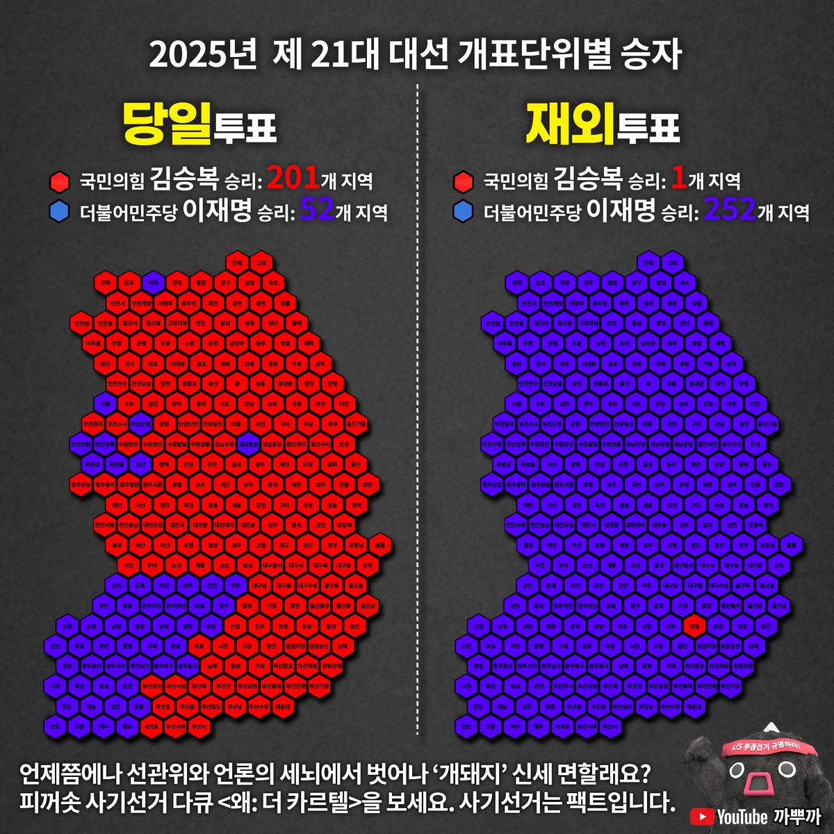 사전투표는 좌파의 대량 투표조작 도구입니다. 벽돌 투표지가 나오는 이유입니다.