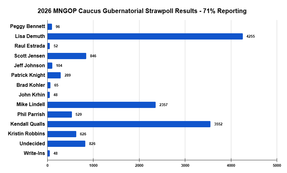 Will Beck tweet media