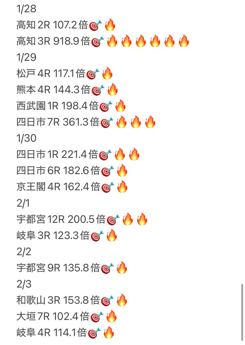 本日も万車的中してますので、ミッド終盤もご期待下さい❗️❗️