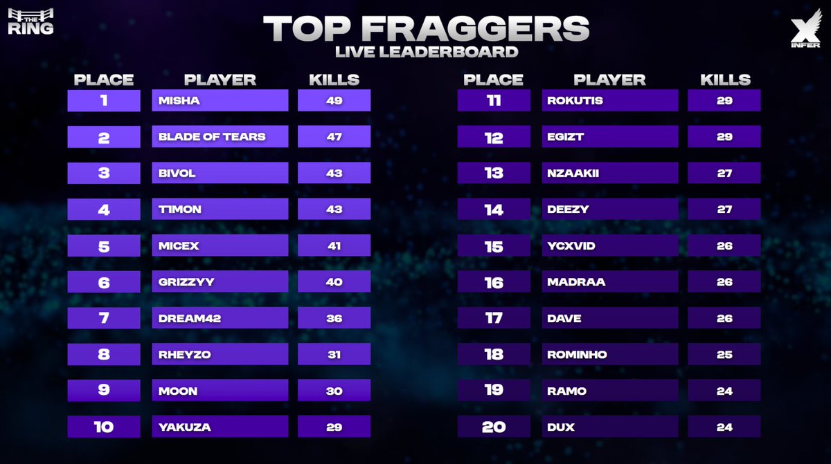 InferX | The Ring tweet media