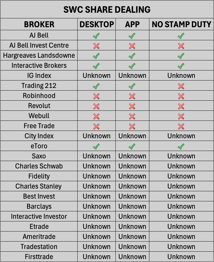 johnsthor tweet media