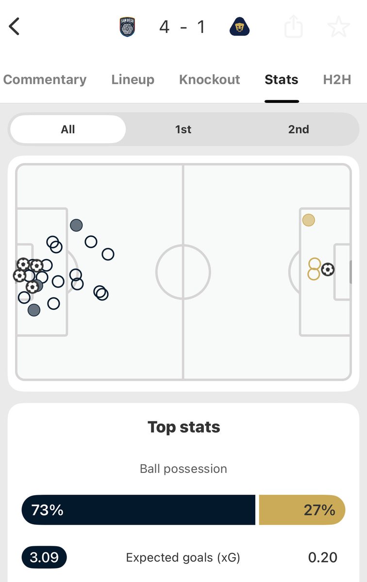 Joseph Lowery tweet media