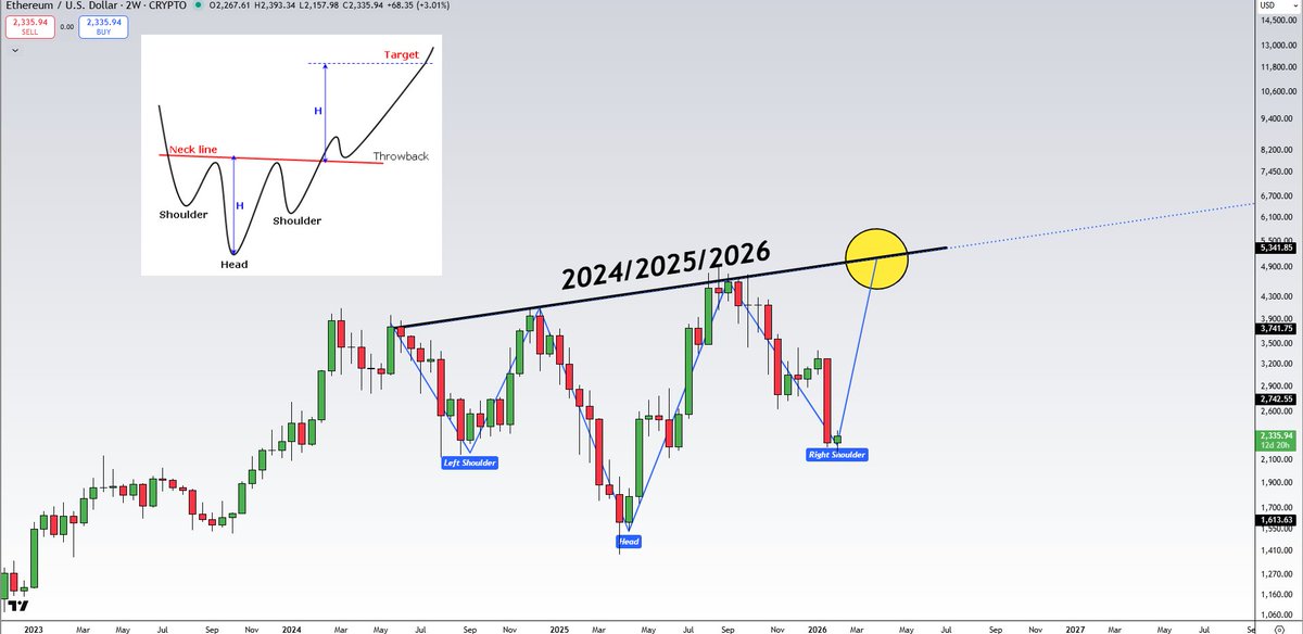 𝕄𝕠𝕦𝕤𝕥𝕒𝕔ⓗ𝕖 🧲 tweet media