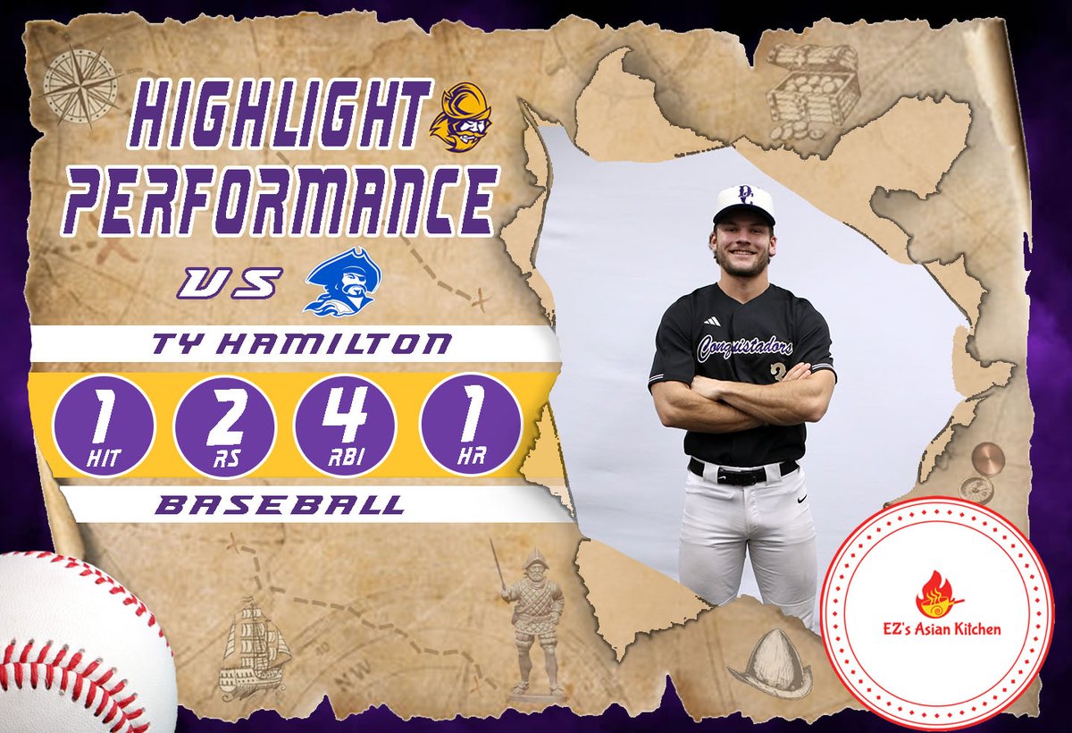 Dodge City CC Conquistadors tweet media