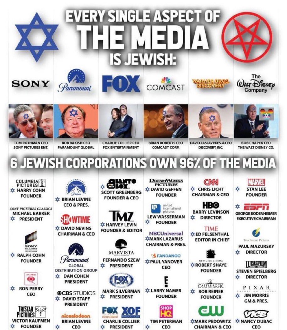 Les dije que los medios iban a tocar el caso epstein de costado y que se iba a desinflar rápidamente.
Los únicos que pueden mantenerlo en agenda son los medios masivos de comunicación, no lo están haciendo y no lo van a hacer.

La semana que viene se va a hablar de otro tema, así