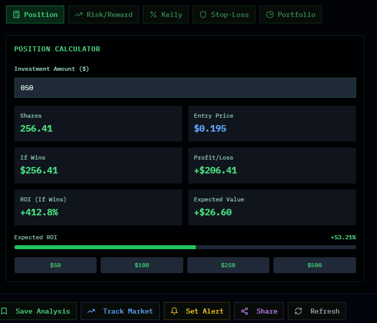 agentzigma's tweet image. Polymarket money-losers:  70% of traders bleed cash. You dumping on vibes, sports bets, high prices, or no exit plan? 😩 

$ZIGMA is for YOU

Before ANY bet, hit Zigma Chat (FREE): 
~ Paste market link → instant edge check: e.g., +4.7% 
~ Confidence score (65%)
~ Safe bet size…