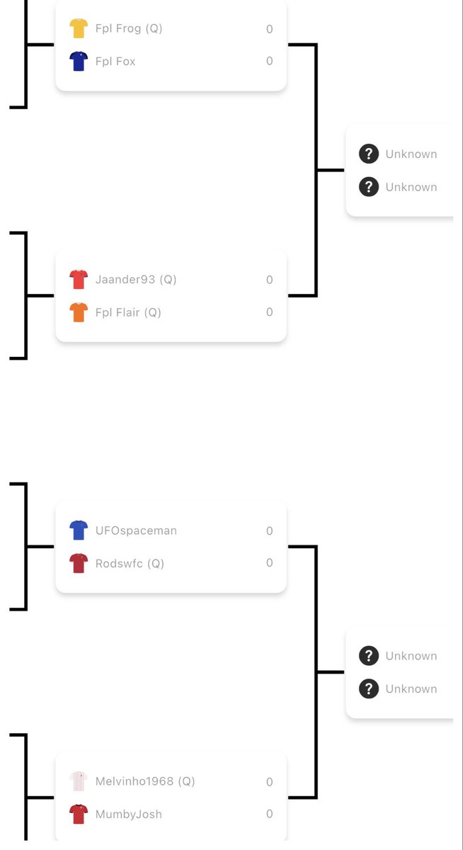 PembertonGaffr tweet media