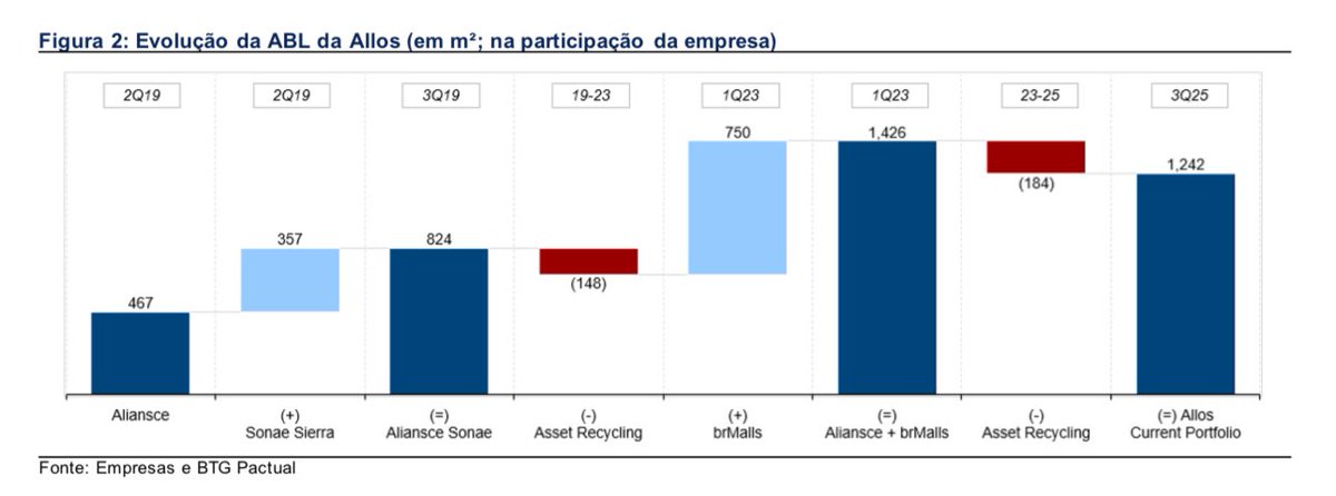 Jayme Simão tweet media