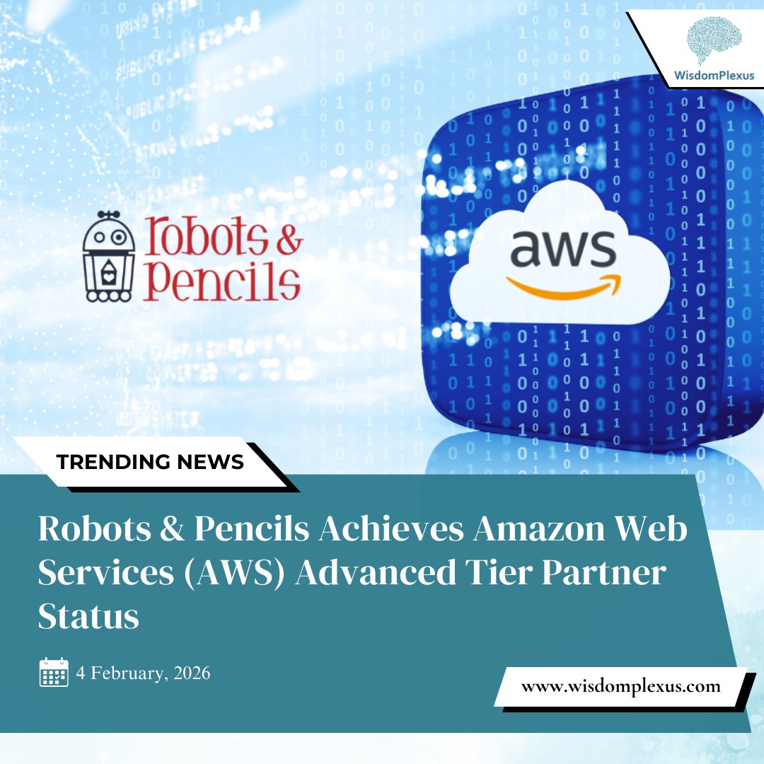 WisdomPlexus tweet media