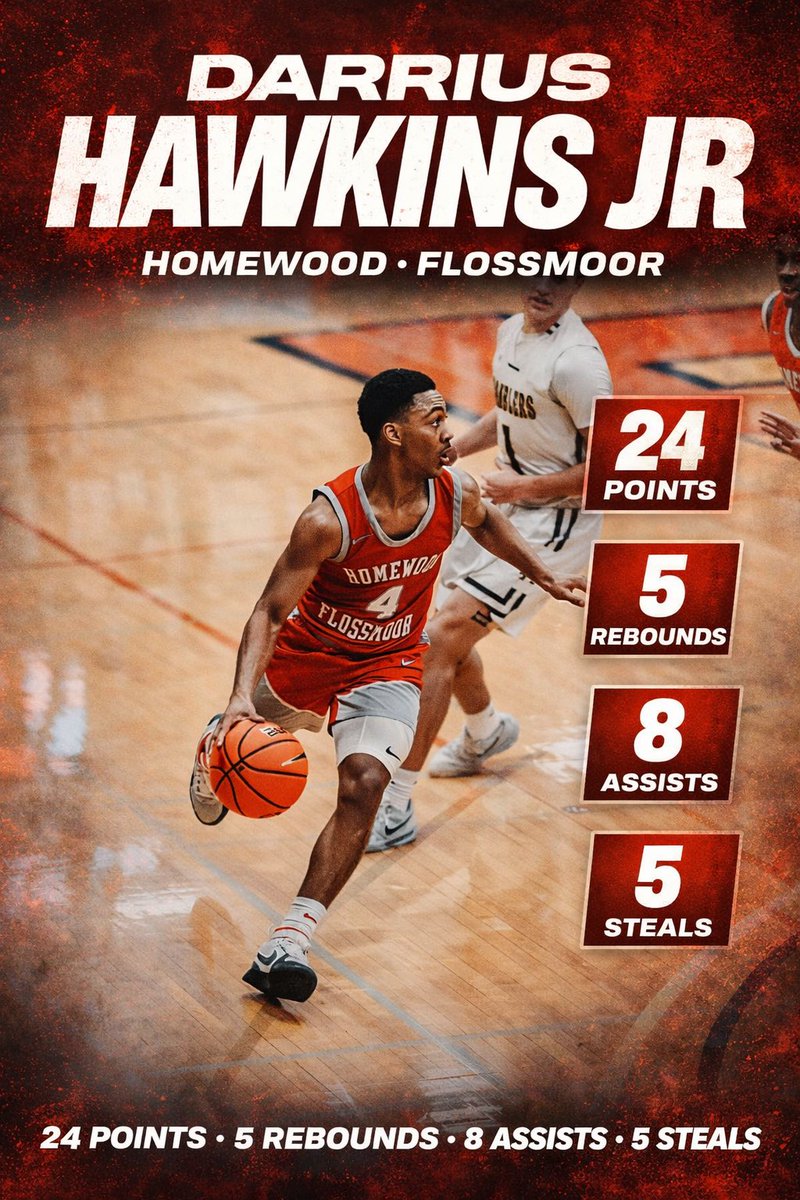 Darrius Hawkins Jr tweet media