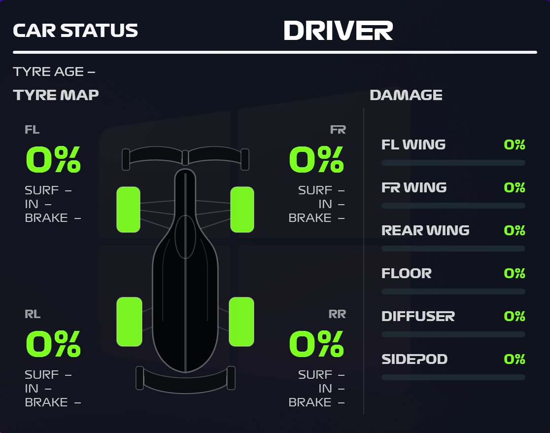 Simracing Centre (SRC) tweet media