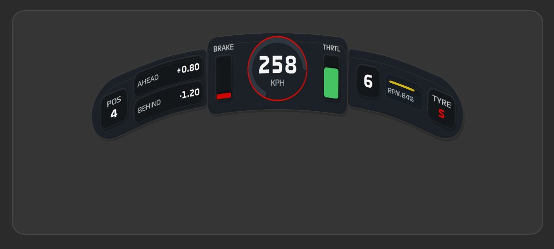 Simracing Centre (SRC) tweet media
