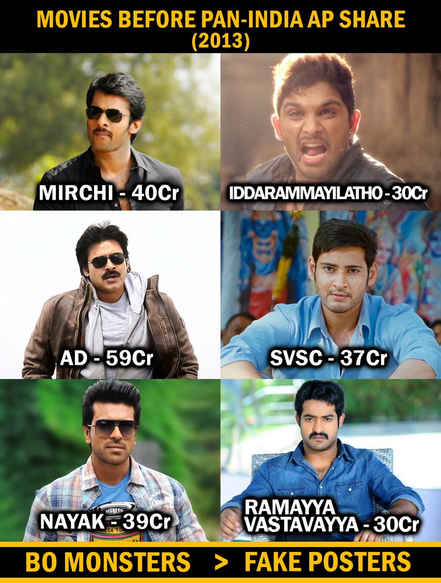 Out Of World Telugu tweet media