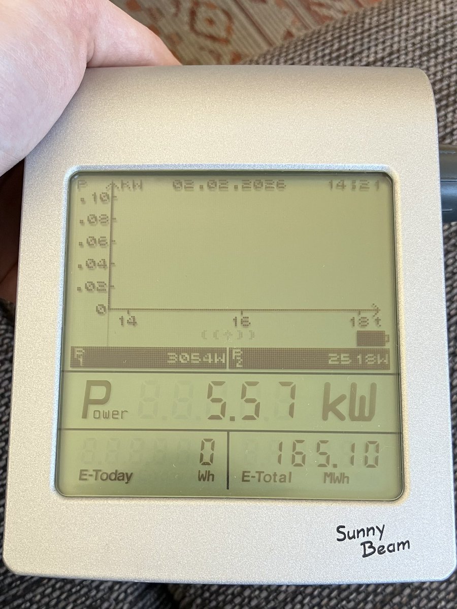 Die SONNE scheint !! ☀️🌞
Es wird weiter produziert !!
Ich hab schon 165 MEGAWATTSTUNDEN insgesamt prduziert !!