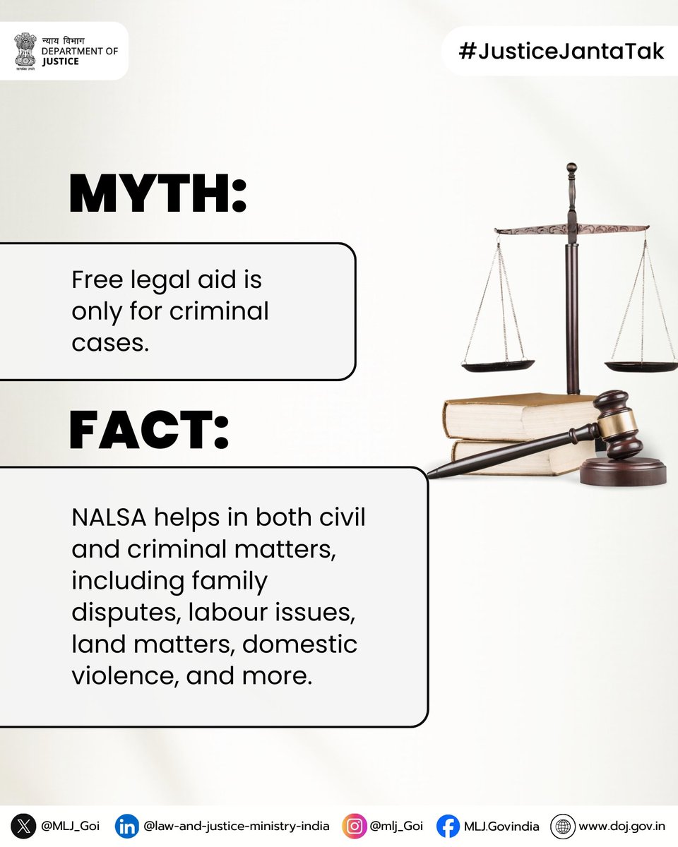 Ministry of Law and Justice tweet media