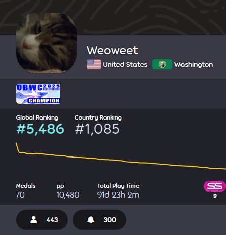 Weoweet tweet media