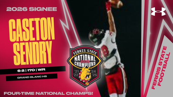 The D Zone tweet media