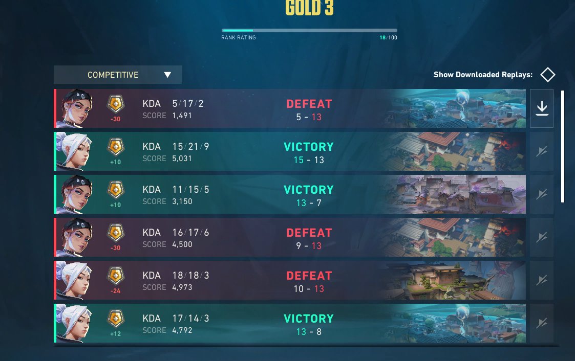 sthellz's tweet image. voy a vorrar