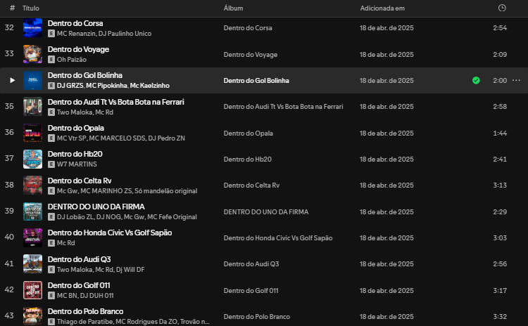leiaoanuncio's tweet image. O instituto Leiaoanuncioateofinal realizou uma pesquisa e separou 56 musicas sobre fuder ESPECIFICAMENTE dentro de um carro.

São 56 modelos de carro diferentes, uma grande variedade. um marco na pesquisa automobilística e musical nacional. 
open.spotify.com/playlist/4P5sV…