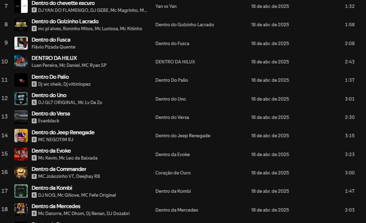 leiaoanuncio's tweet image. O instituto Leiaoanuncioateofinal realizou uma pesquisa e separou 56 musicas sobre fuder ESPECIFICAMENTE dentro de um carro.

São 56 modelos de carro diferentes, uma grande variedade. um marco na pesquisa automobilística e musical nacional. 
open.spotify.com/playlist/4P5sV…