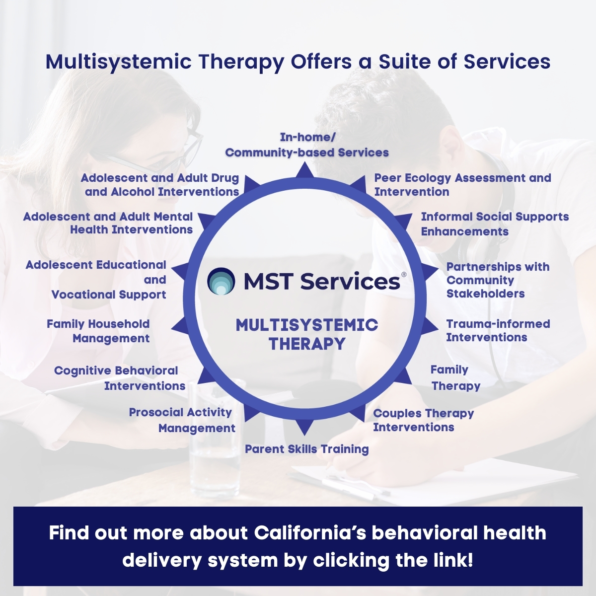 MST Services tweet media