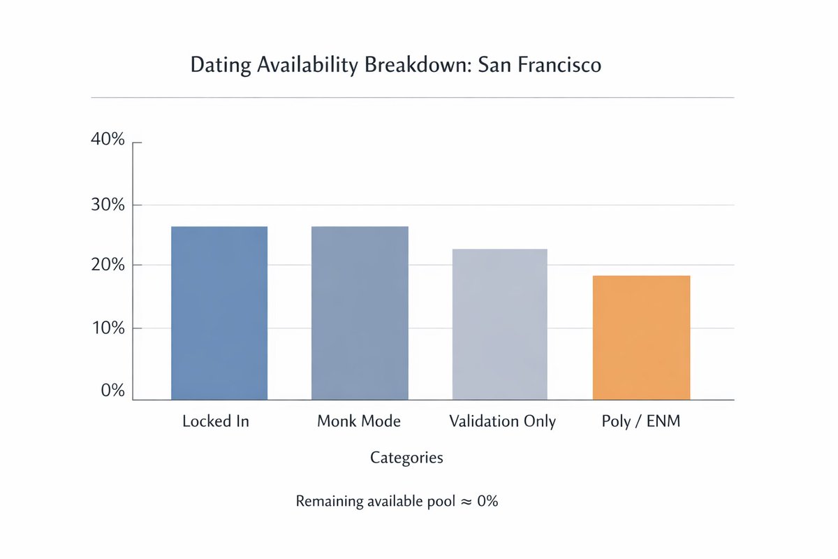 Annie ❤️🔥 tweet media