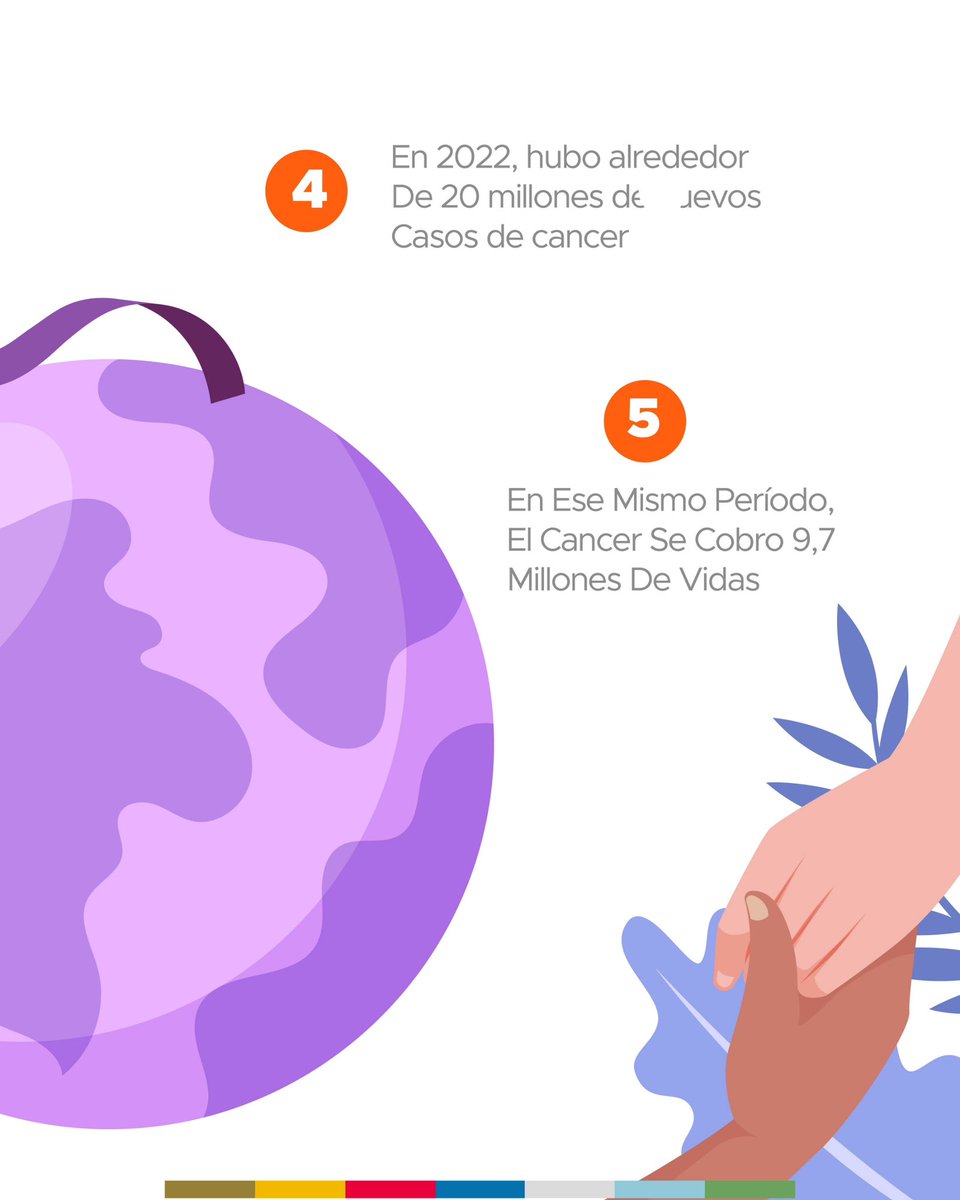 SaludMagdalena tweet media