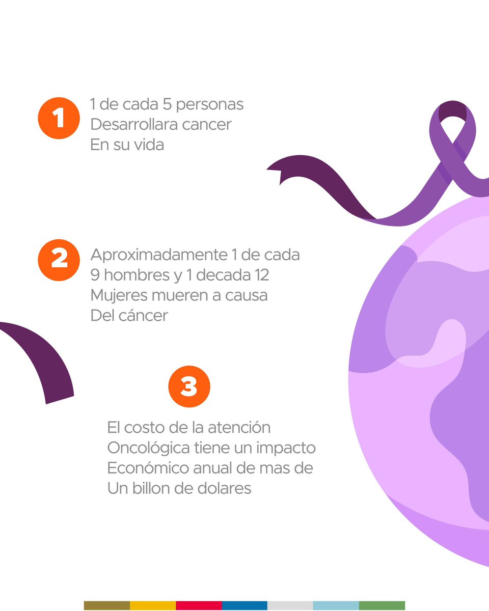 SaludMagdalena tweet media