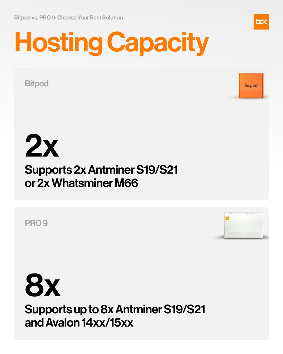 DCX Immersion & Hydro Mining tweet media