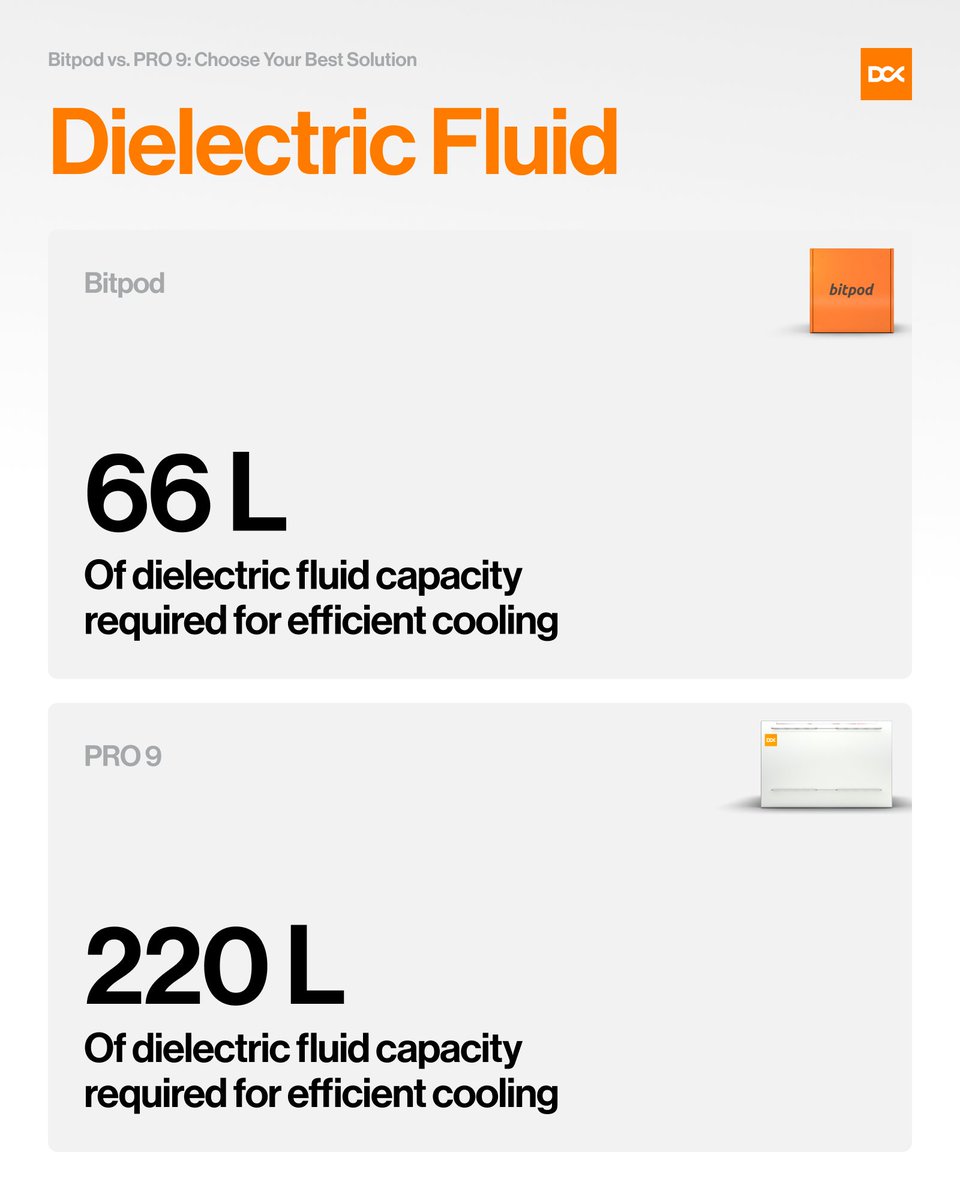 DCX Immersion & Hydro Mining tweet media