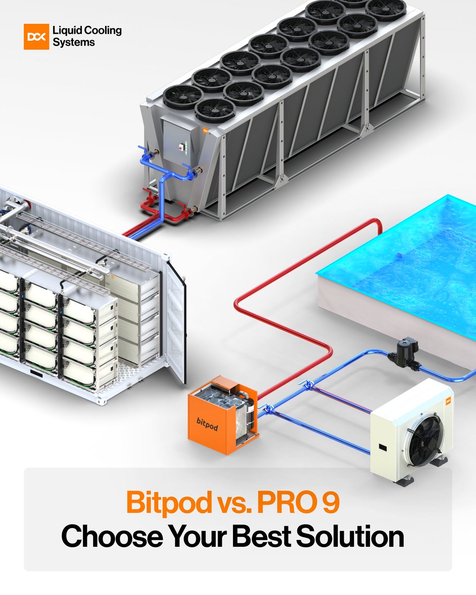DCX Immersion & Hydro Mining tweet media