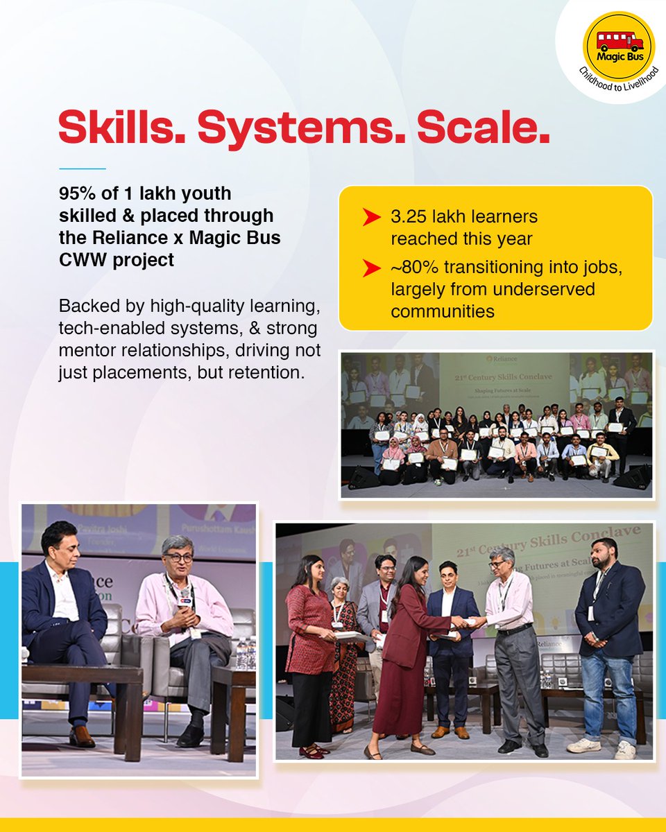 magicbusindia tweet media