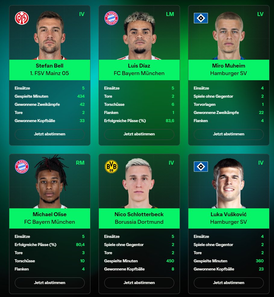 Gabriel Stach tweet media