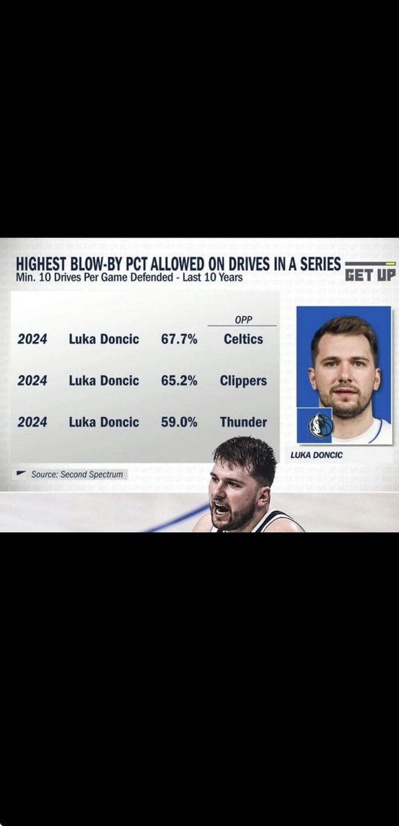 LockinDan tweet media