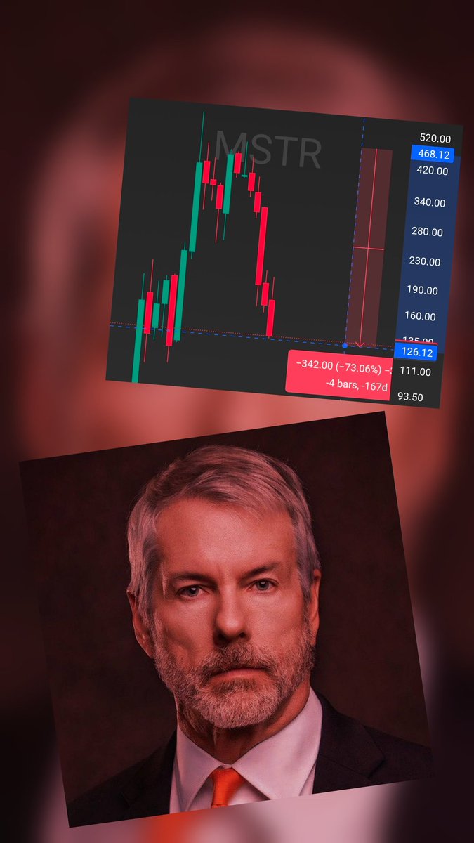 ساحر الكريبتو | crypto magic 🔥💸 tweet media