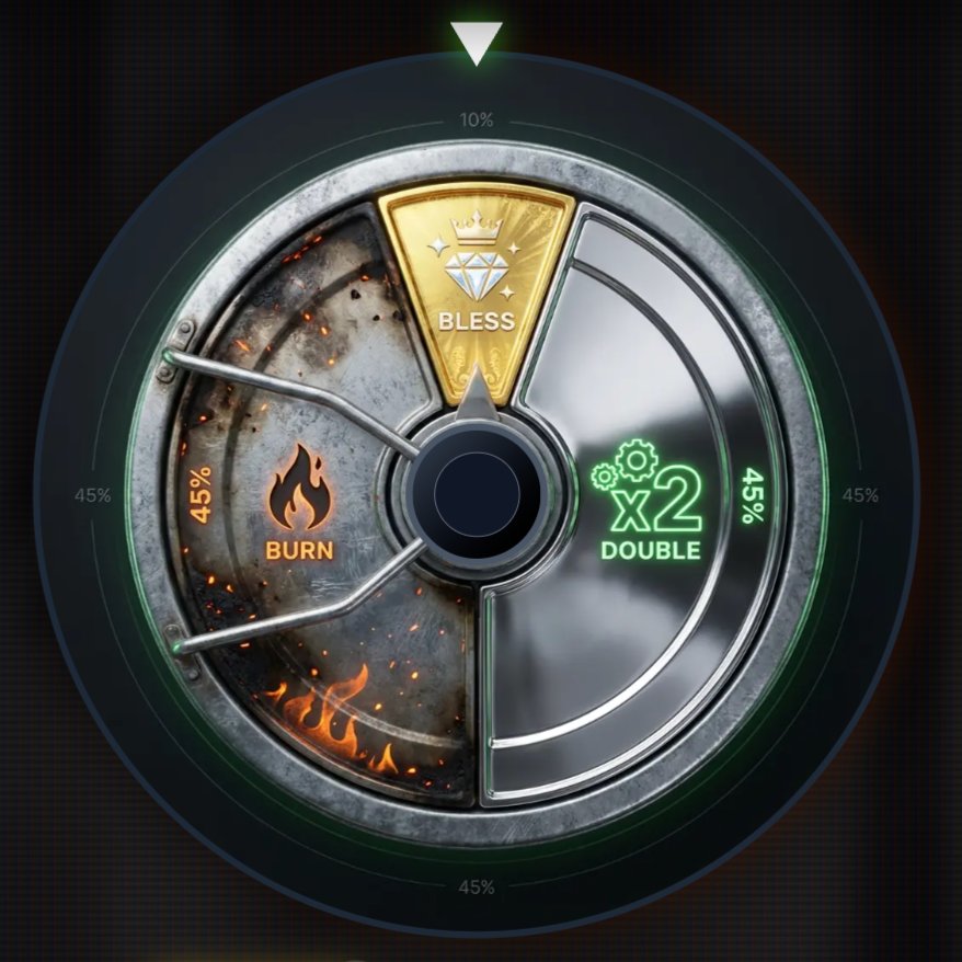 BPredict's tweet image. Recap Burn or Bless 🎰

- 1,800 spins with an estimated ~90M $BB in total volume

- 3% total supply burnt forever 

- People ate all 100m Jackpot pool, refill soon 

Own the casino on @Gorbagana_chain