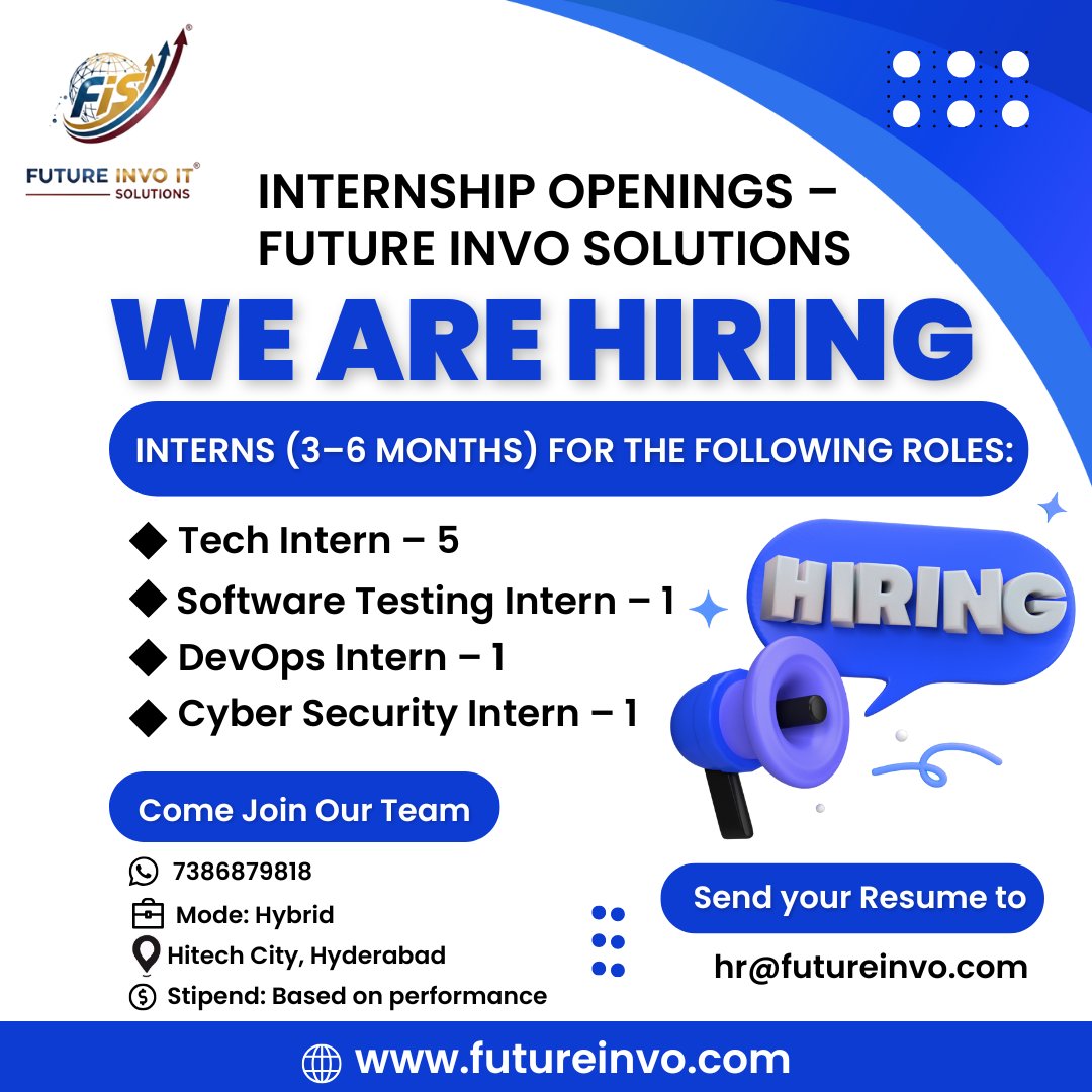 Future Invo Solutions tweet media