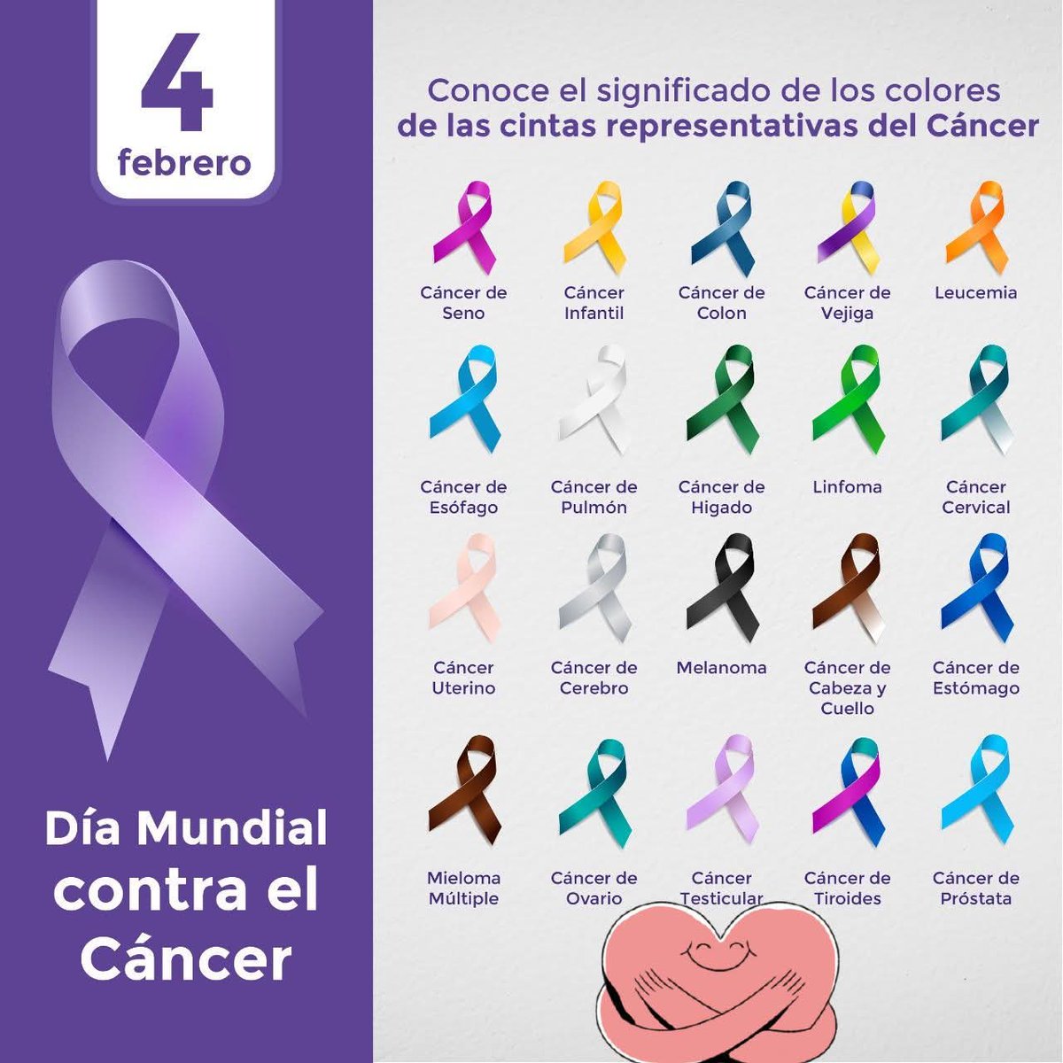 coneida14's tweet photo. 🎗️ Día Mundial contra el Cáncer 🎗️

Cada batalla es diferente, pero la esperanza nos une.✝️ Dios camina con nosotros incluso cuando las fuerzas fallan. 💪🏽 Hoy elegimos creer, resistir y seguir.✝️ https://t.co/ltKpcQb20o