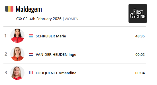 FirstCycling tweet media