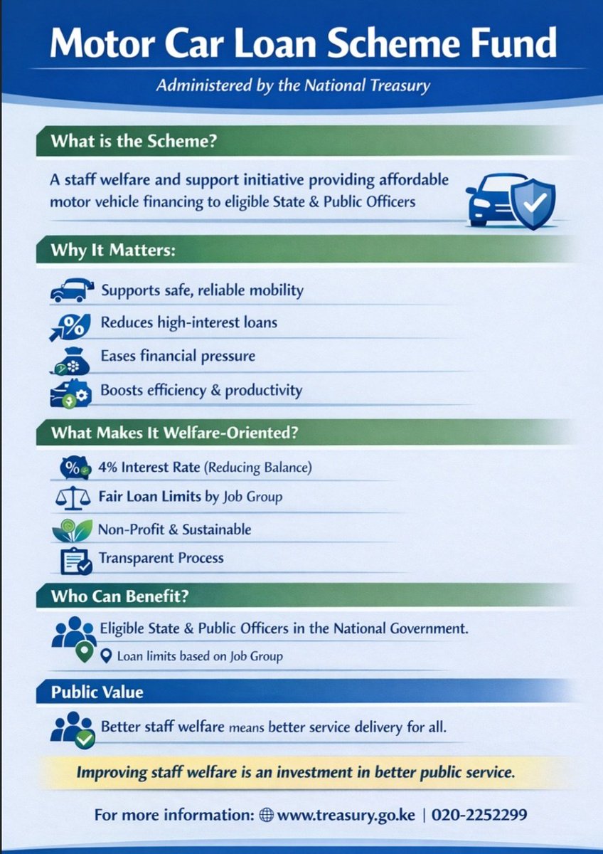 The National Treasury tweet media