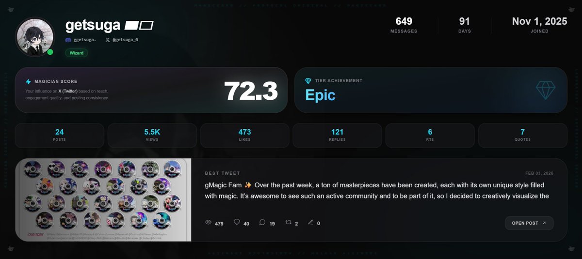 getsuga_0's tweet photo. Just an incredible design and result — thanks, guys, this looks legit cool.

I joined the MagicBlock server on November 1, 2025, and right from the start I noticed how the moderators and the community manager treat the community.

It’s great to see the community growing so actively > to the point where I don’t even have enough time to be everywhere and take part in all the activities anymore.

But I think I gotta work harder, ’cause with a leaderboard this stylish, you really wanna be up there with the leaders!

@16vivz | @simpletox26 | @magicblock | @dakehnyy