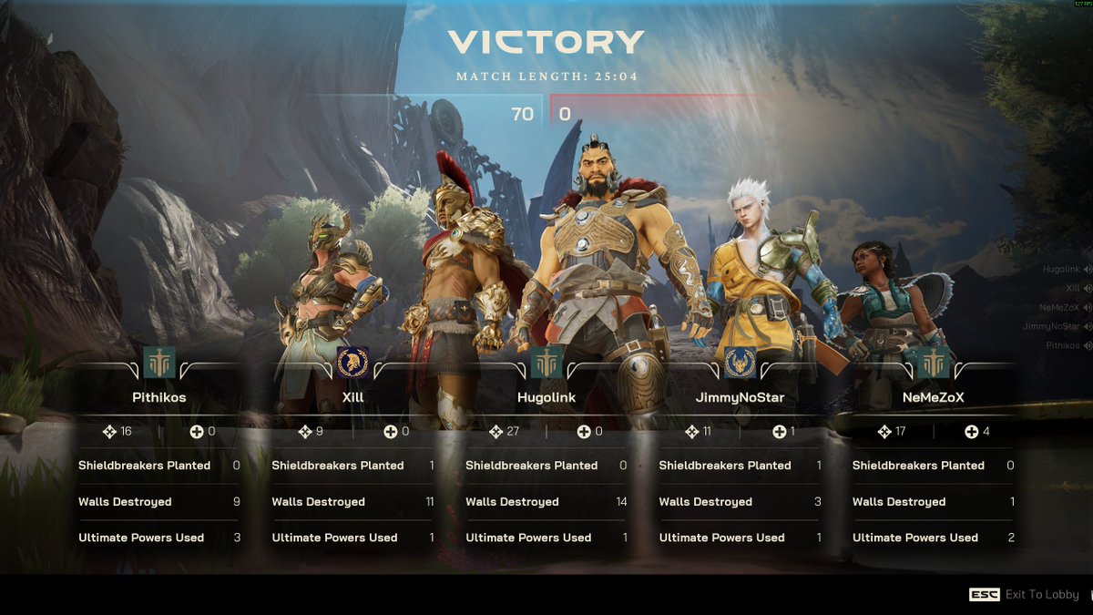 Qué divertido es <a href="/PlayHighguard/">Highguard</a> y qué injusto se ha sido con él. Estoy preparando un vídeo sobre el tema y ha salido mi mejor partida por el momento.

Es jodido que hoy en día cuidar e intentar controlar el discurso alrededor de tu juego sea más importante que su valor y calidad.