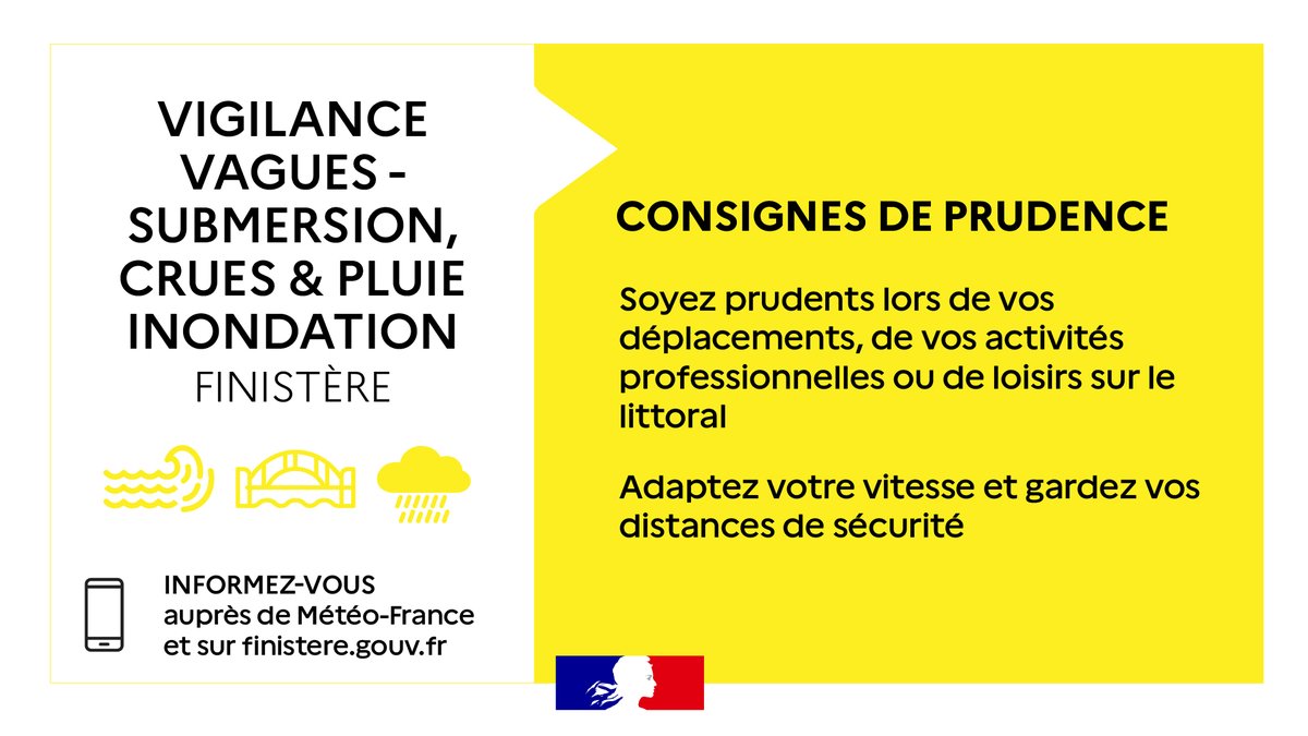 Image de Préfet du Finistère - #Météo | 🟡​Passage en vigilance météo jaune pluie-inondation
Maintien de la vigilance jaune vagues-