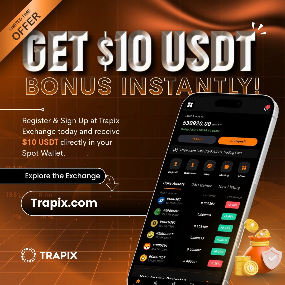 Trapix Exchange tweet media