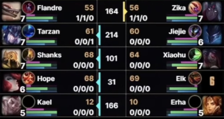 Yuuu - lifeitsfkingmove tweet media