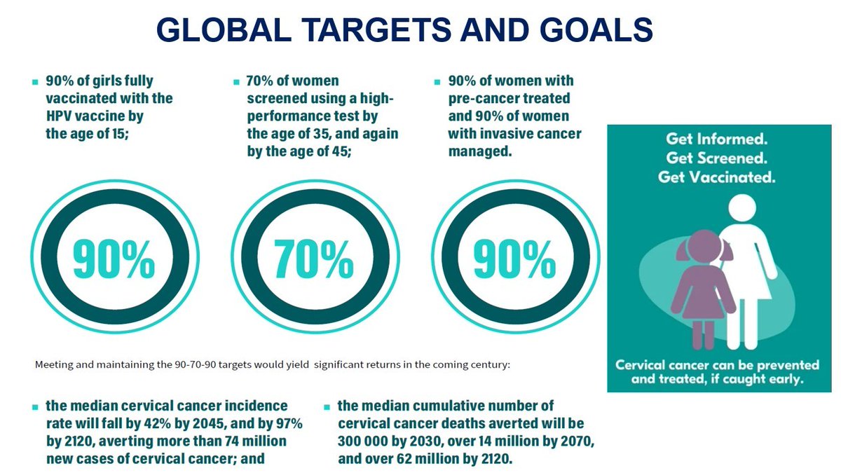 Dr. Kibachio J. Mwangi; MD, PhD. tweet media