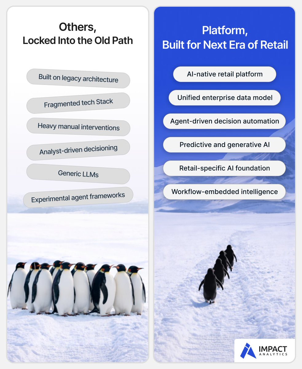 Impact Analytics Inc tweet media