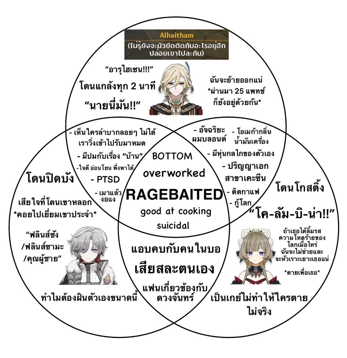 septamberwish's tweet image. คู่ชิปของฉันแบบเข้าใจง่าย