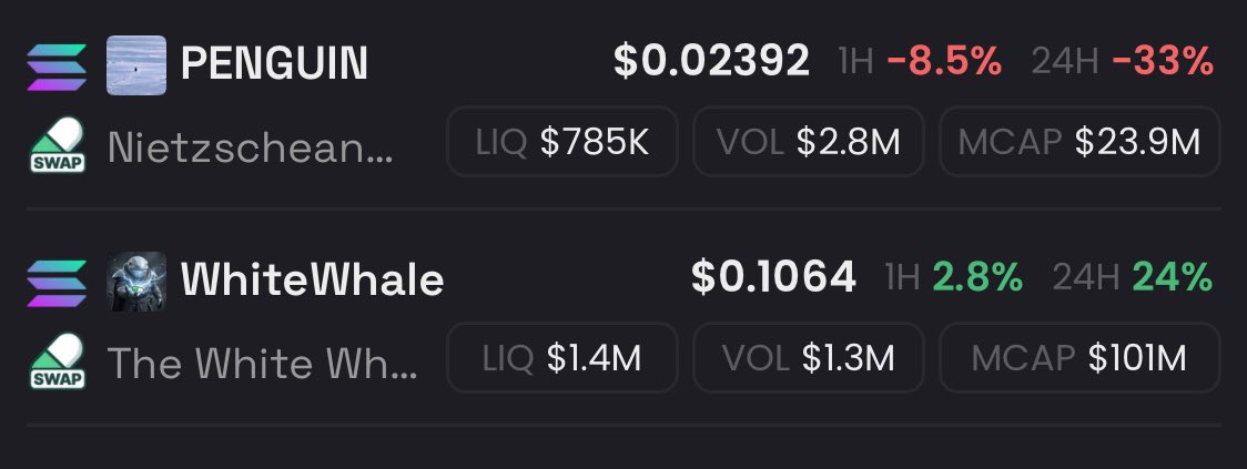 I think you understand what I mean
$penguin
$whitewhale